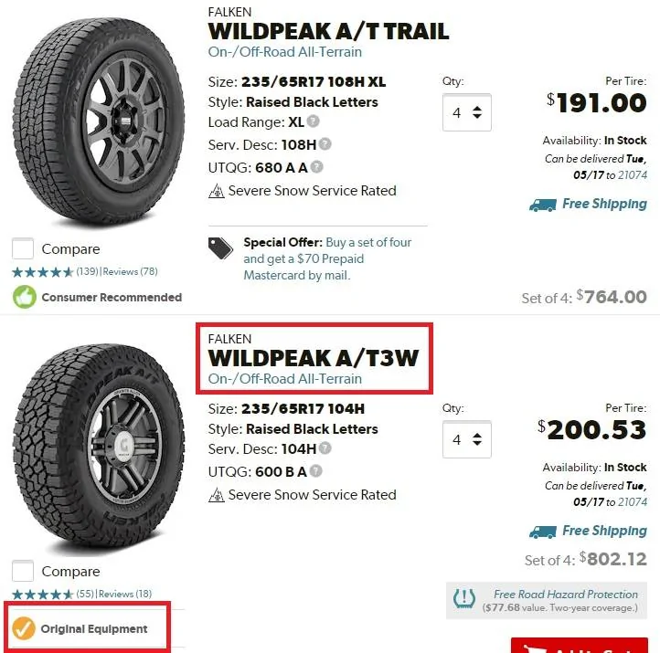 Ford Bronco Sport New Spare for new Badlands Wildpeak Tires