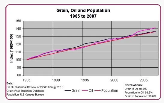 Ford Bronco Sport How come we haven't talked about gas prices? [Admin Warning: NO POLITICS] 1653490379992
