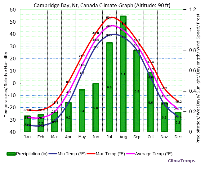 Ford Bronco Sport This is gonna be an issue 1653676048265