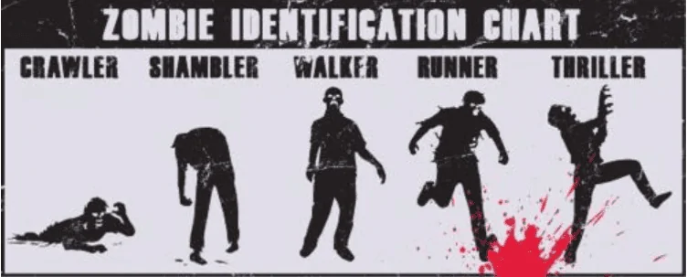 Ford Bronco Sport How many people have you infected? 1654035300733