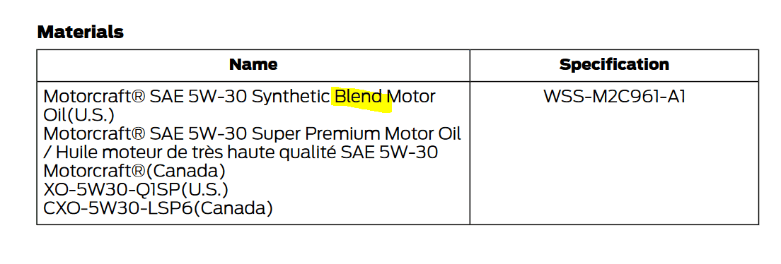 Ford Bronco Sport Boomba Racing Blow Off Valve (BOV) adapter; Vent to Atmosphere on BL 2.0 1654189030271