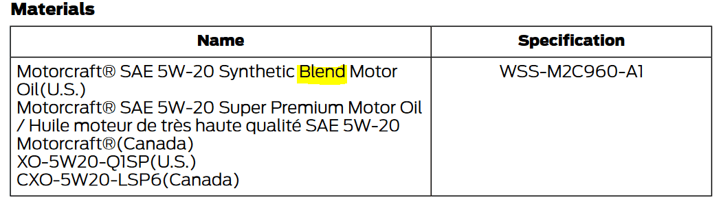 Ford Bronco Sport Boomba Racing Blow Off Valve (BOV) adapter; Vent to Atmosphere on BL 2.0 1654189183409