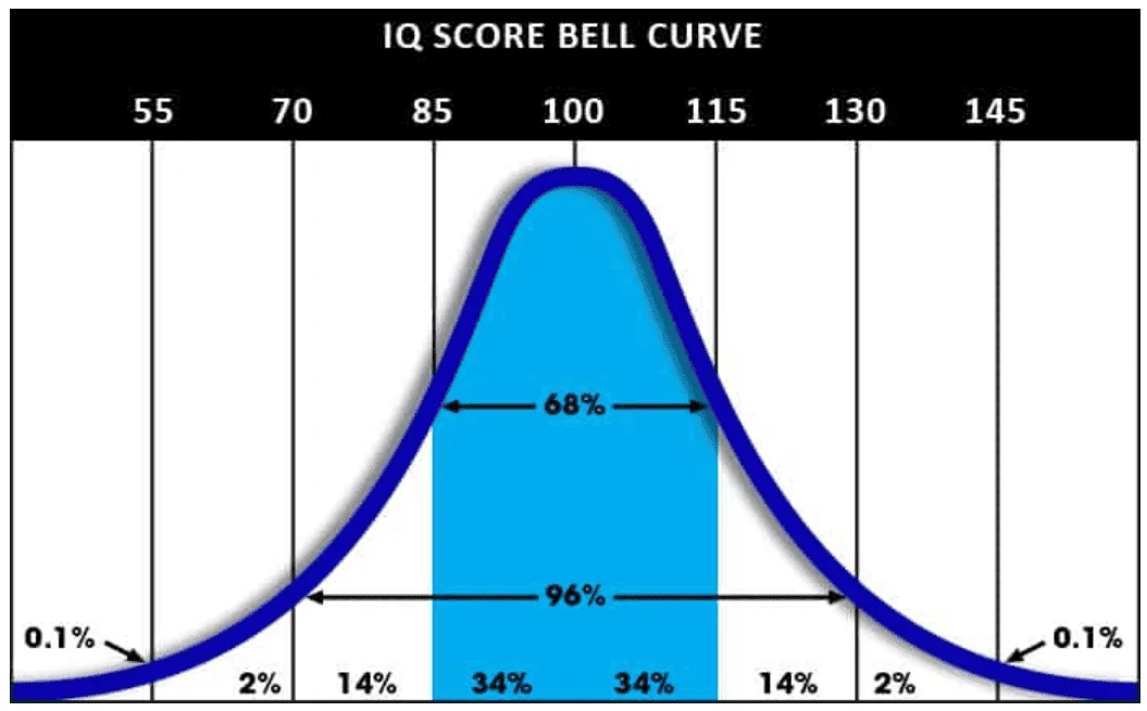 Ford Bronco Sport First paint chip...and it's a doozy 1655300039601