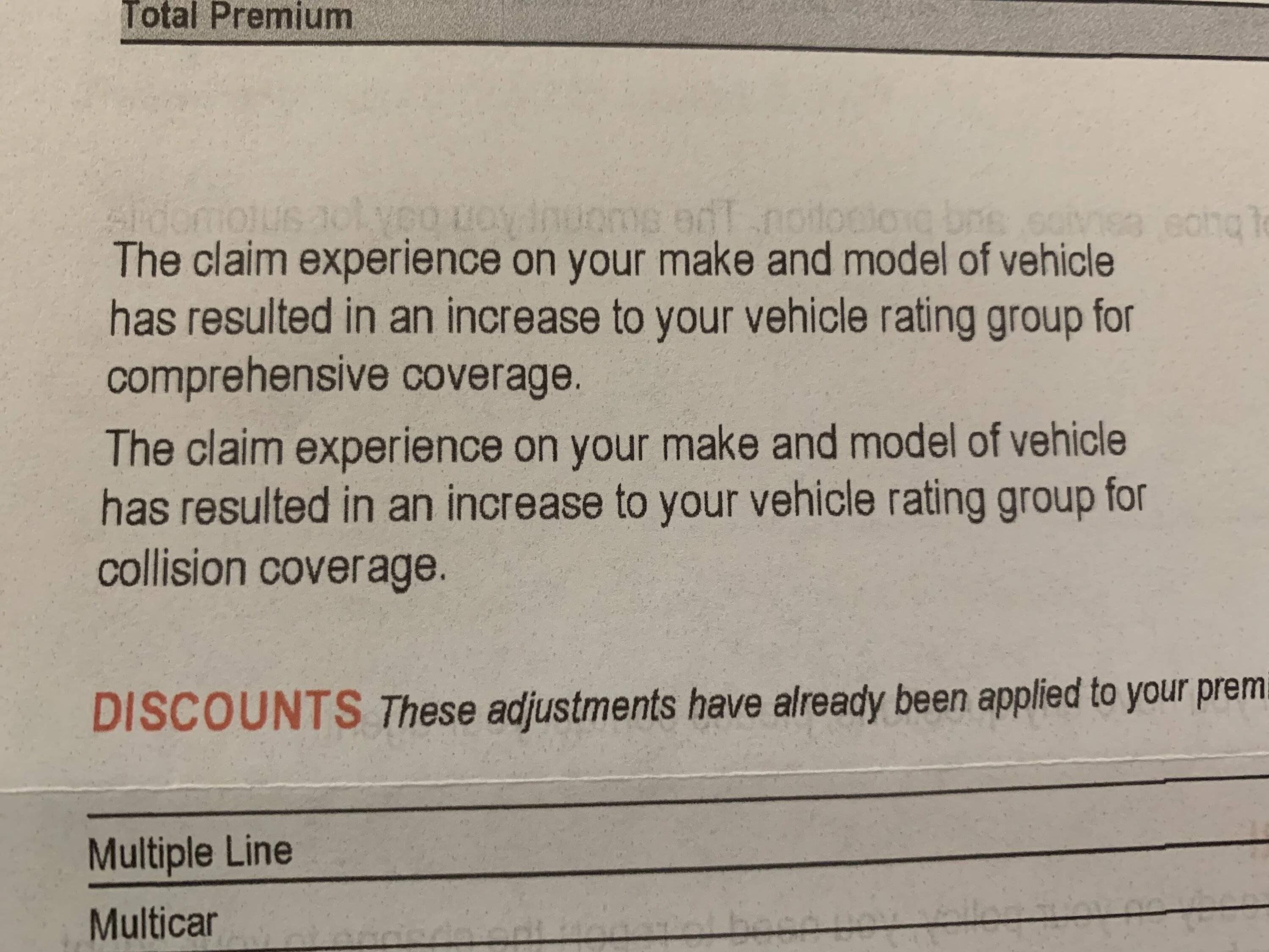Ford Bronco Sport Insurance increase for Bronco Sport 284852D0-2534-41B2-B628-16F5E28D9771