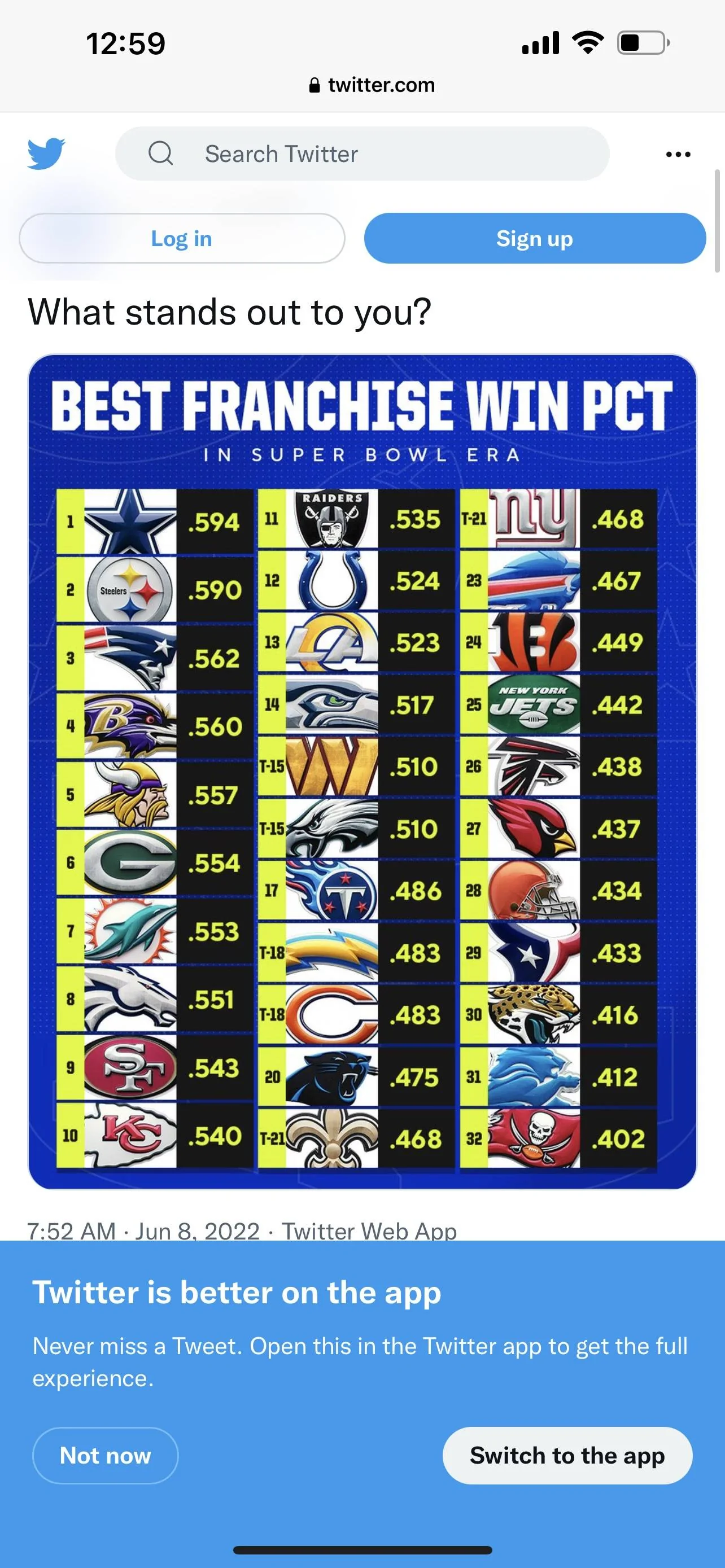 Ford Bronco Sport Built Right Industries Tech Panel 26D8BC4C-BAD7-4053-9C8F-7DAE67E1E6C3