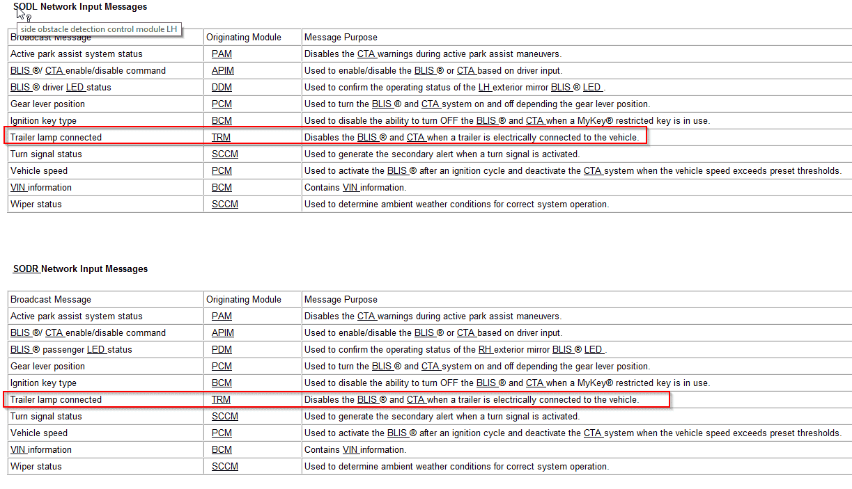 Ford Bronco Sport Bronco ForScan Thread 1655699146231