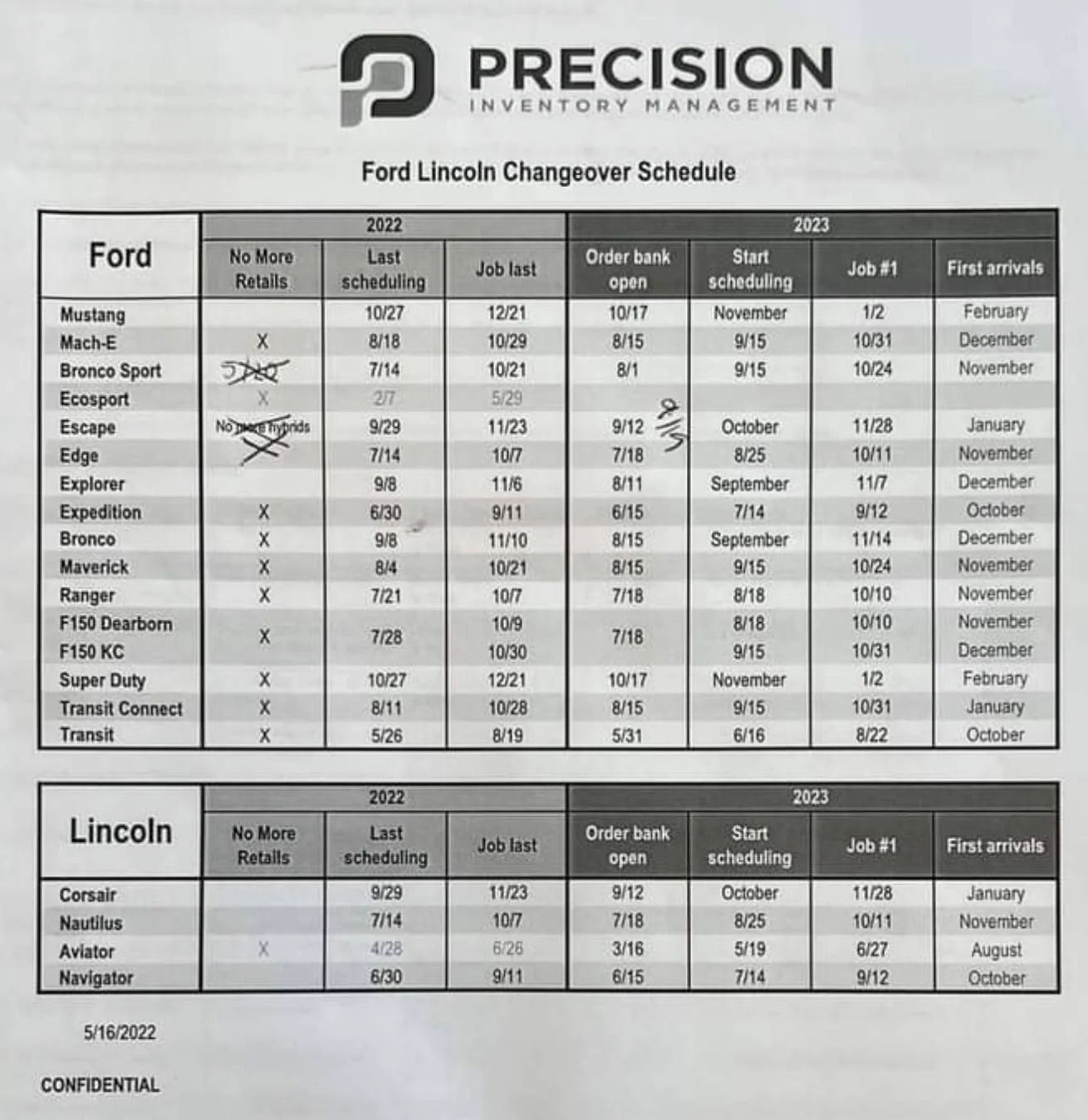 Ford Bronco Sport Waiting room Screen Shot 2022-06-26 at 10.07.53 AM