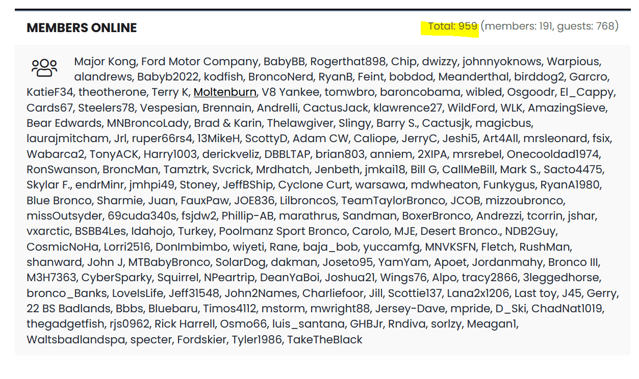 Ford Bronco Sport Full House 1656356398601