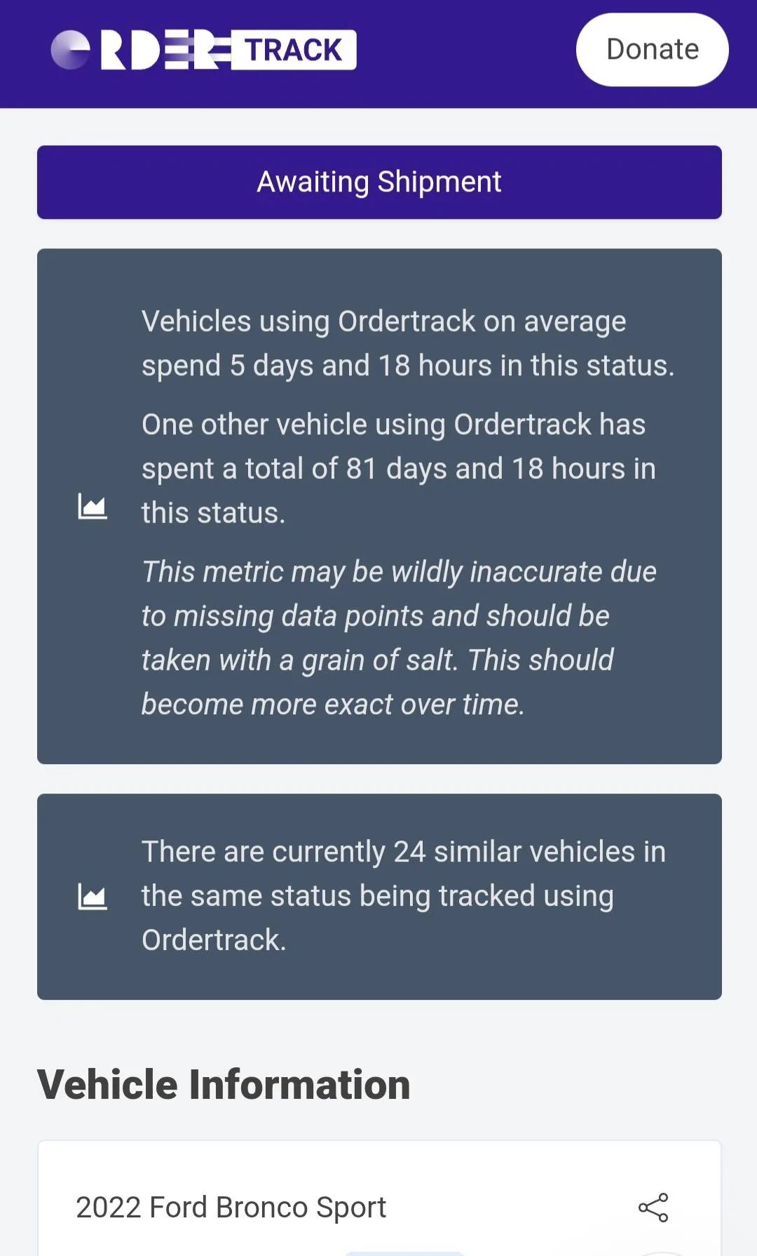 Ford Bronco Sport Waiting room Screenshot_20220629-052553_Chrom