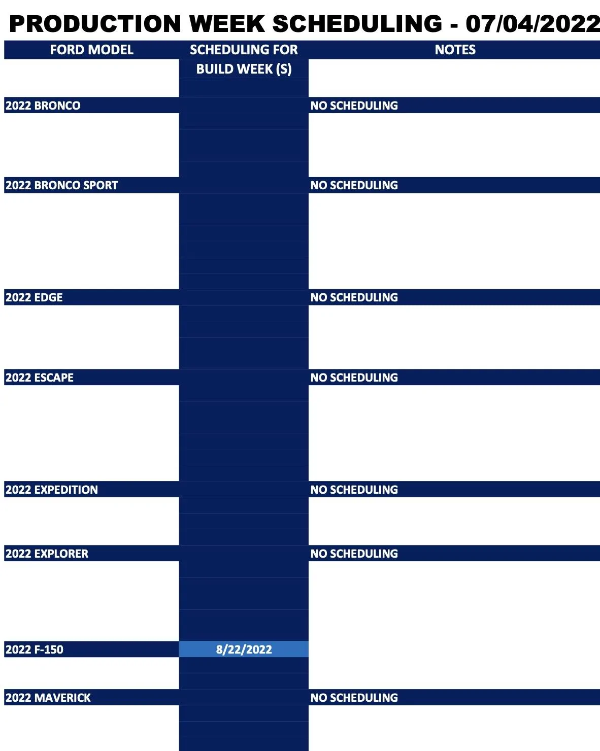 Ford Bronco Sport ⏰ No Bronco Sport Scheduling Next Week (July 4) Screen Shot 2022-07-01 at 10.36.39 AM
