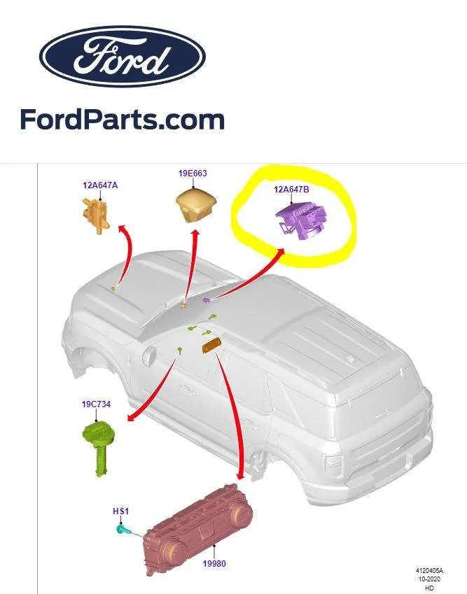 Ford Bronco Sport Above the rear view mirror? Captur