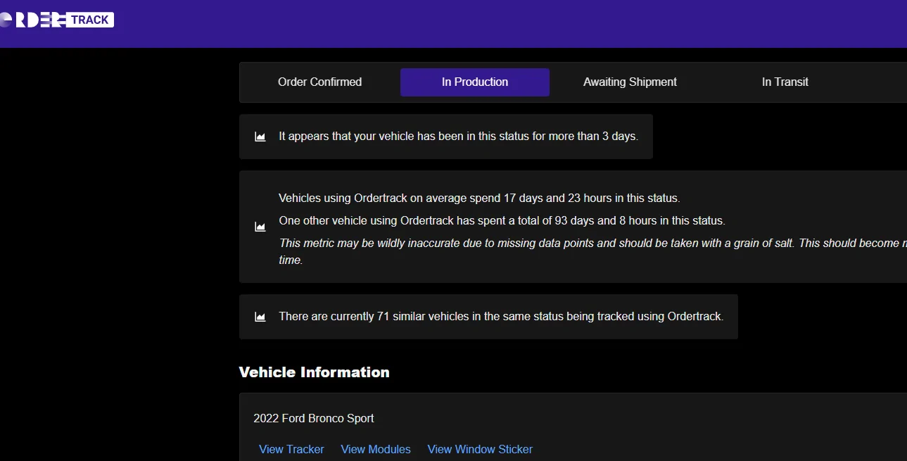 Ford Bronco Sport 6/27 Build Week 1657224713070