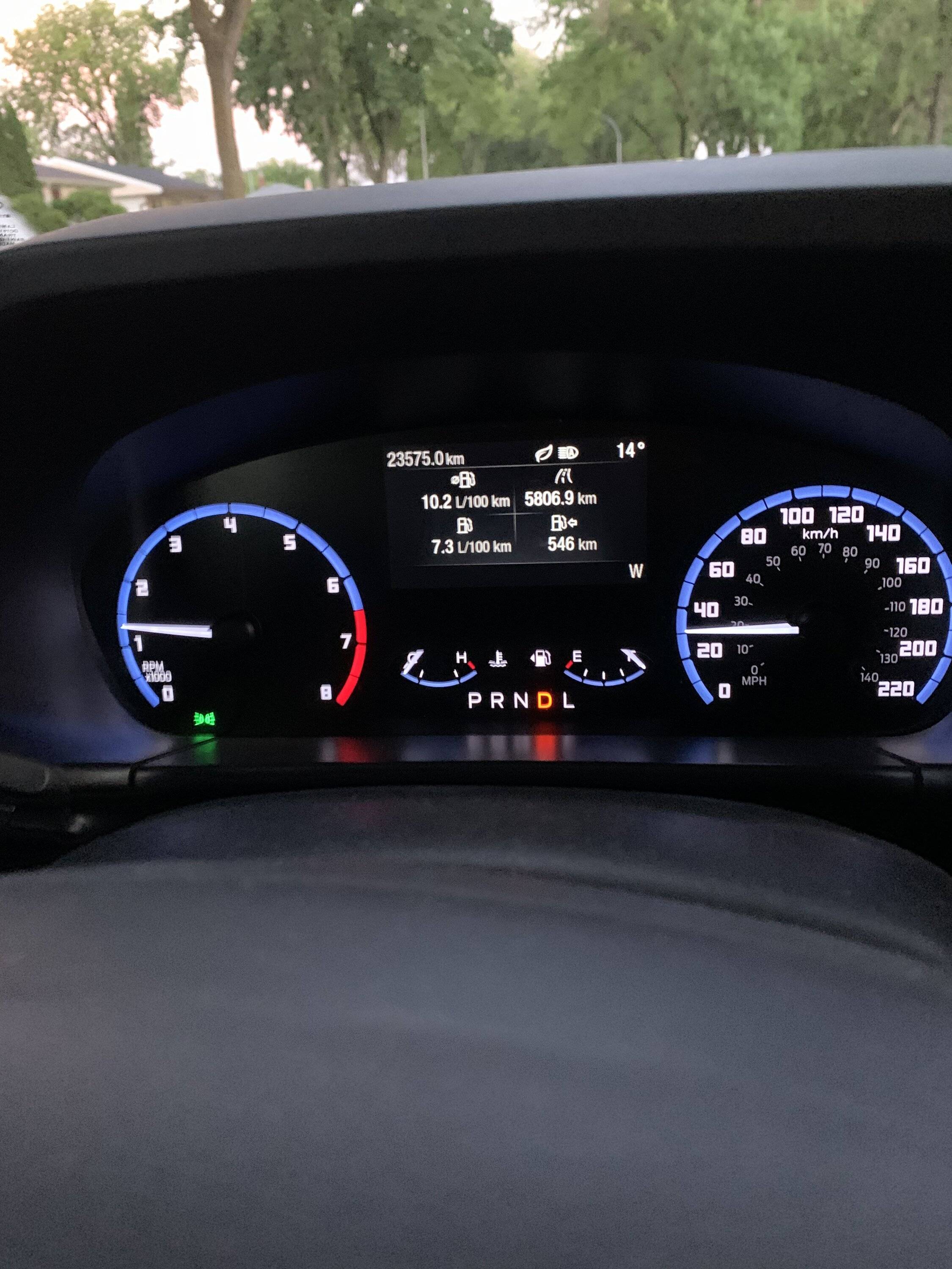 Ford Bronco Sport We Are Off Like A Herd Of Turtles 9796569C-8666-4A23-AED1-E4C45C68DC89