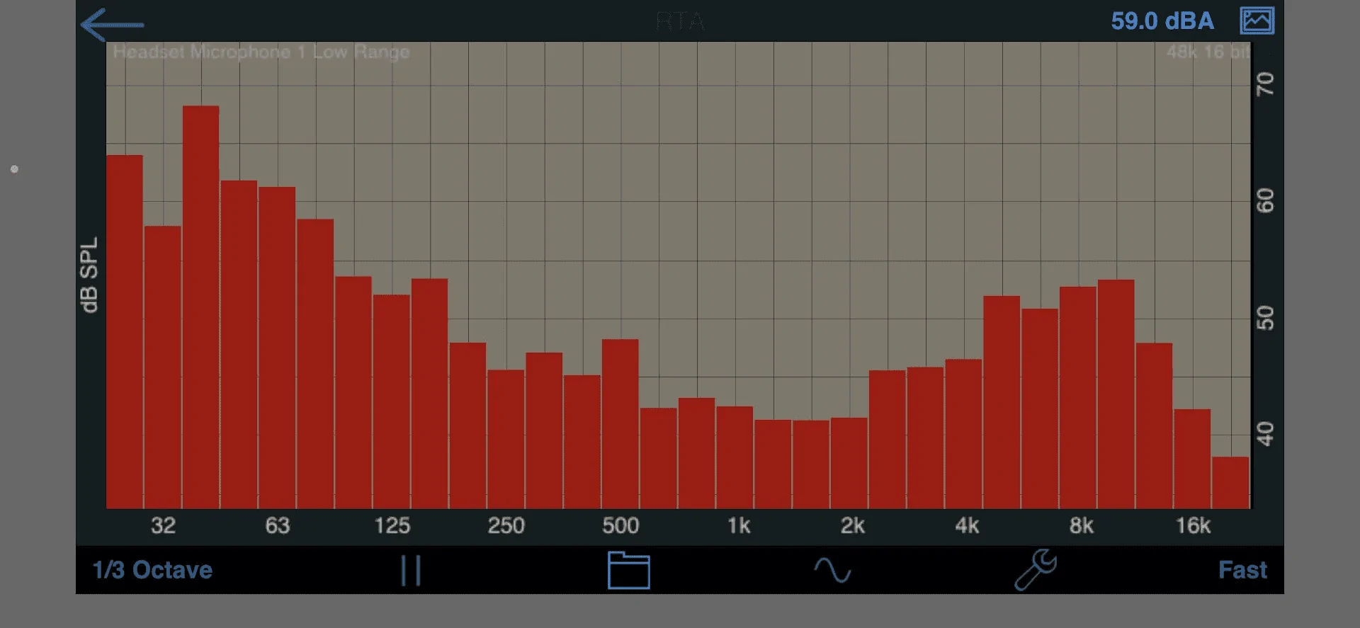 Ford Bronco Sport My 2022 Badlands Bronco Sport Journey! 1657686035501