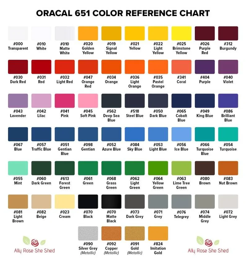 Ford Bronco Sport Rear Hatch Vinyl Decal Surround il_794xN.2976836272_ac85