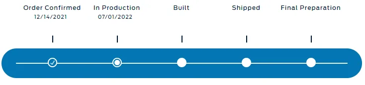 Ford Bronco Sport Waiting room 1657835774822