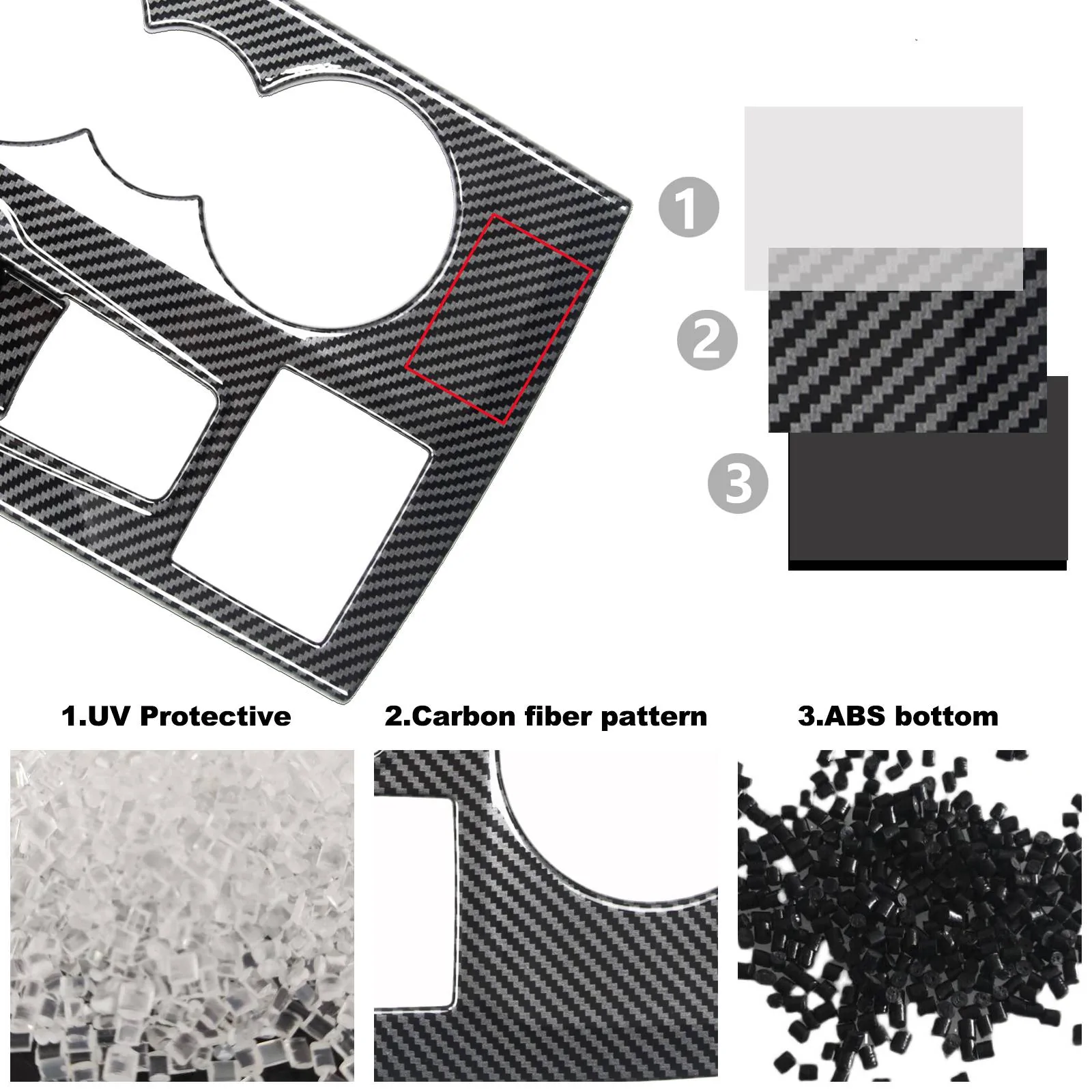 Ford Bronco Sport Bronco Sport Cup Holder Panel Decoration -黑底