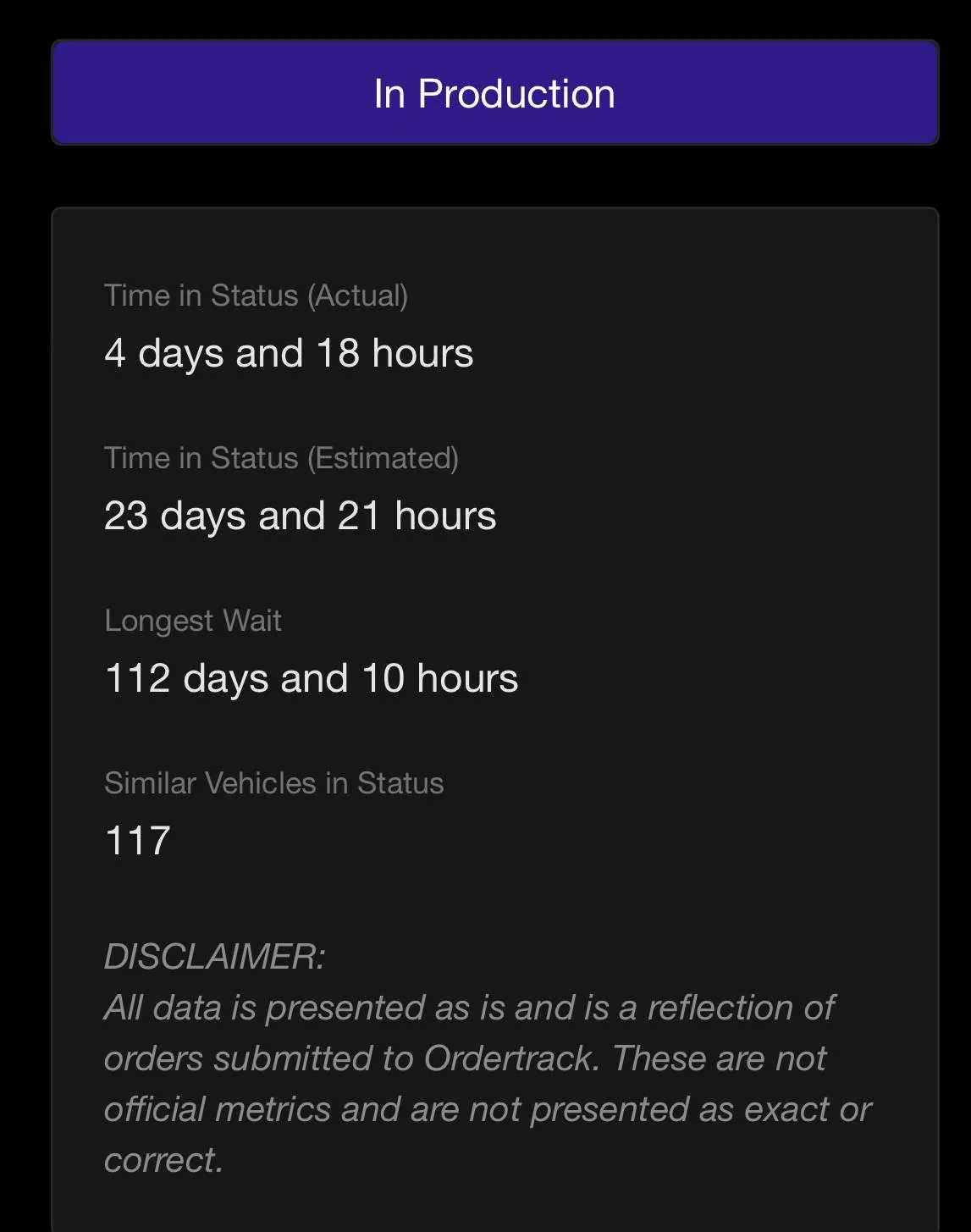 Ford Bronco Sport July 2022 Waiting Room AD2FD42E-D8D2-442D-82DF-6C9EEF98D3E8