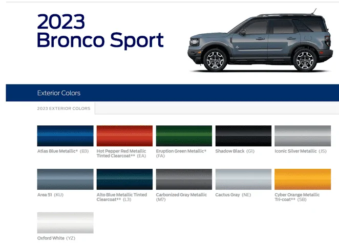 Ford Bronco Sport 2023 Bronco Sport HERITAGE and HERITAGE Limited Edition revealed via VIN decoder 1659205806010