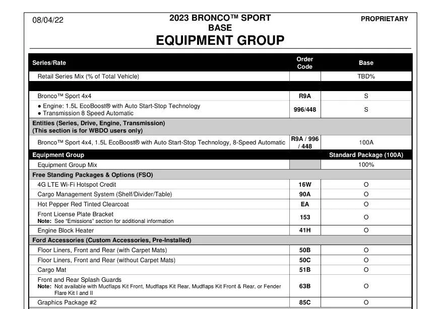 Ford Bronco Sport 2023 Bronco Sport Order Guide First Look, Introducing Black Diamond Off-Road Package Screenshot 2022-08-09 160514