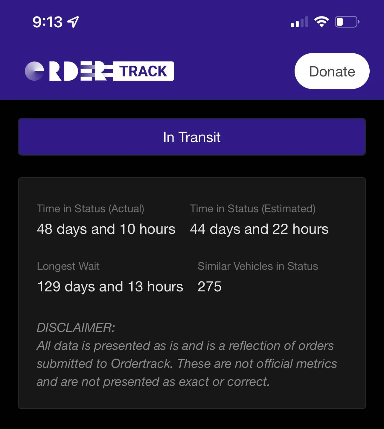 Ford Bronco Sport July 2022 Waiting Room B19930E2-CFC9-46E1-A560-DC47D870ED3D