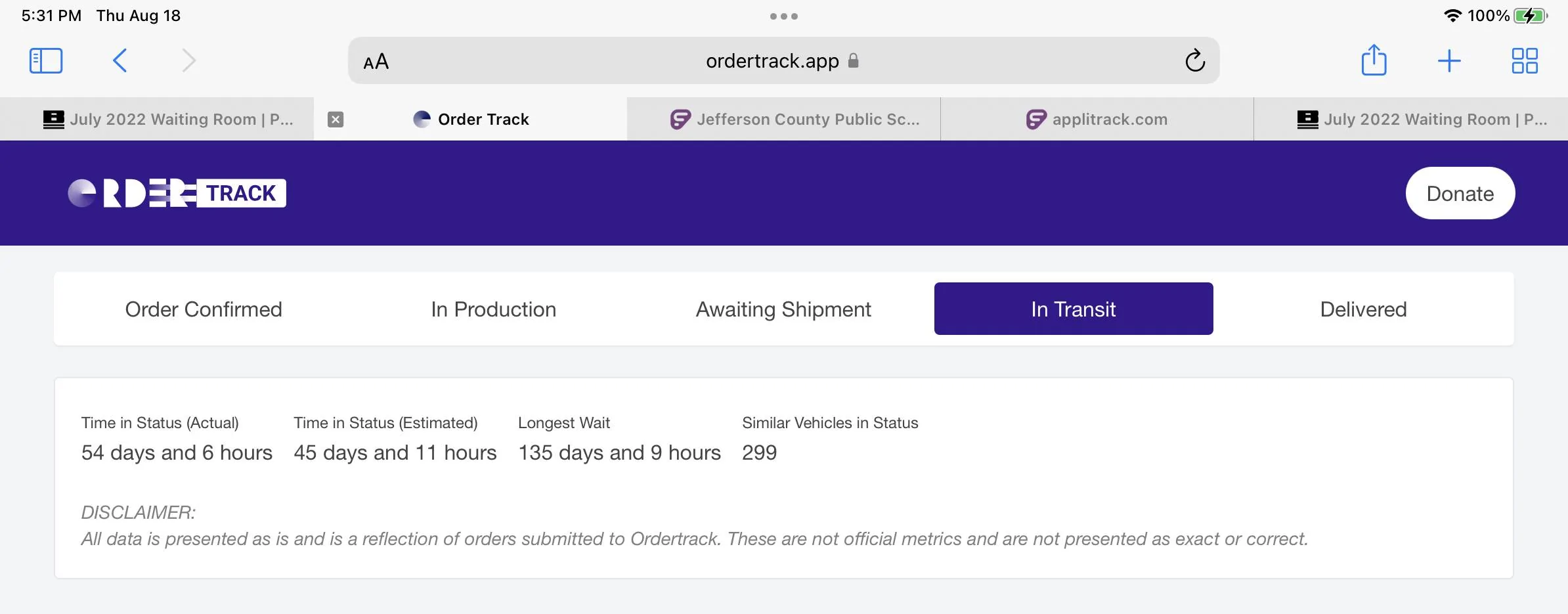 Ford Bronco Sport July 2022 Waiting Room 56C5D1B7-81C2-414E-842A-14DDB2F4A00C