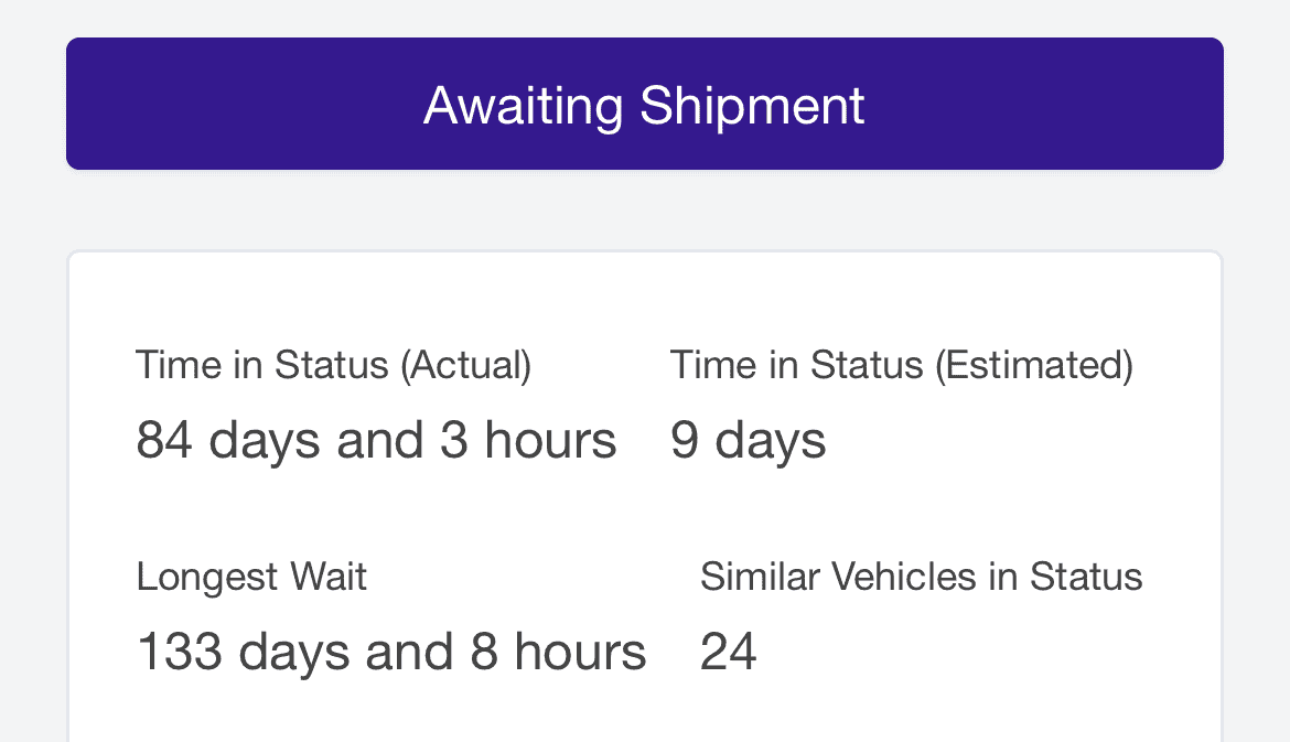 Ford Bronco Sport July 2022 Waiting Room 1660951688269