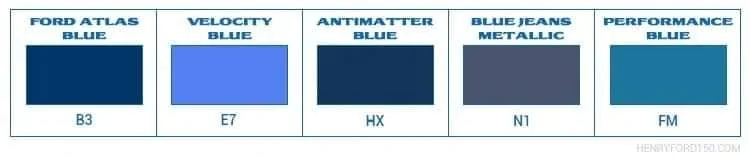 Ford Bronco Sport Photo Dump - Atlas Blue vs. Velocity Blue received_3260707884188030