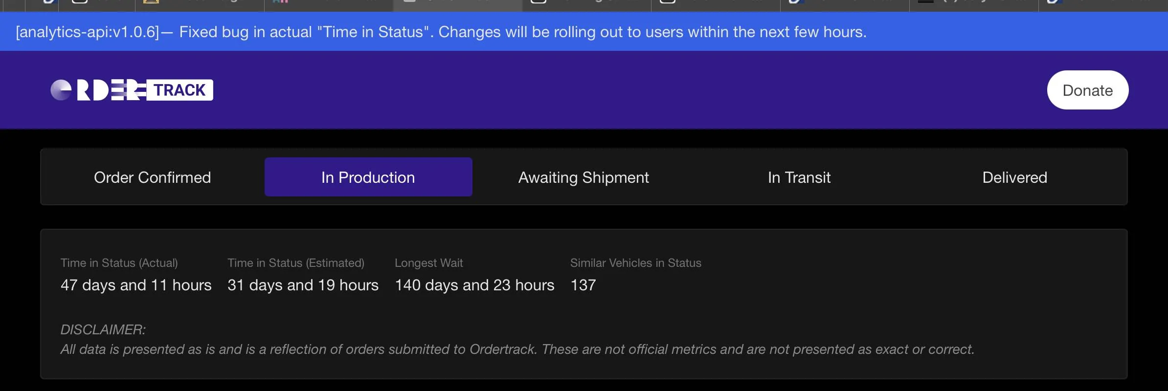 Ford Bronco Sport July 2022 Waiting Room AF529958-B4AF-4D42-92B6-B307BAD51493