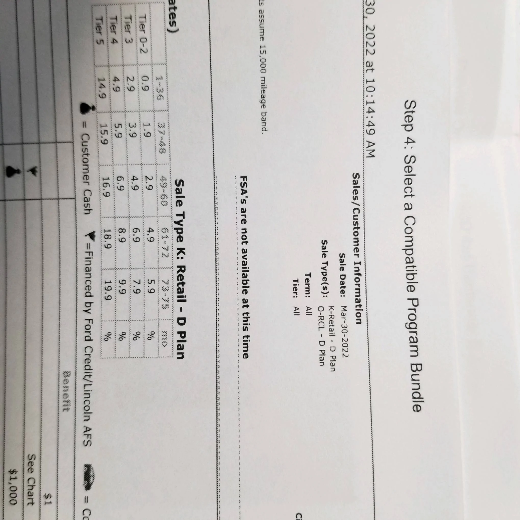 Ford Bronco Sport Ford credit financing  offers for March and April 2022? 7999DD6A-2801-4737-A063-C019EEA64C15