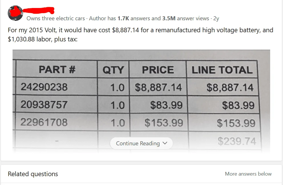 Ford Bronco Sport California ban new gas car sales by 2035 [LOCKED DUE TO POLITICS] 1661540143813