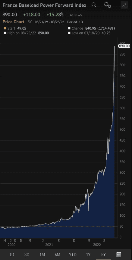 Ford Bronco Sport California ban new gas car sales by 2035 [LOCKED DUE TO POLITICS] 1661545424784