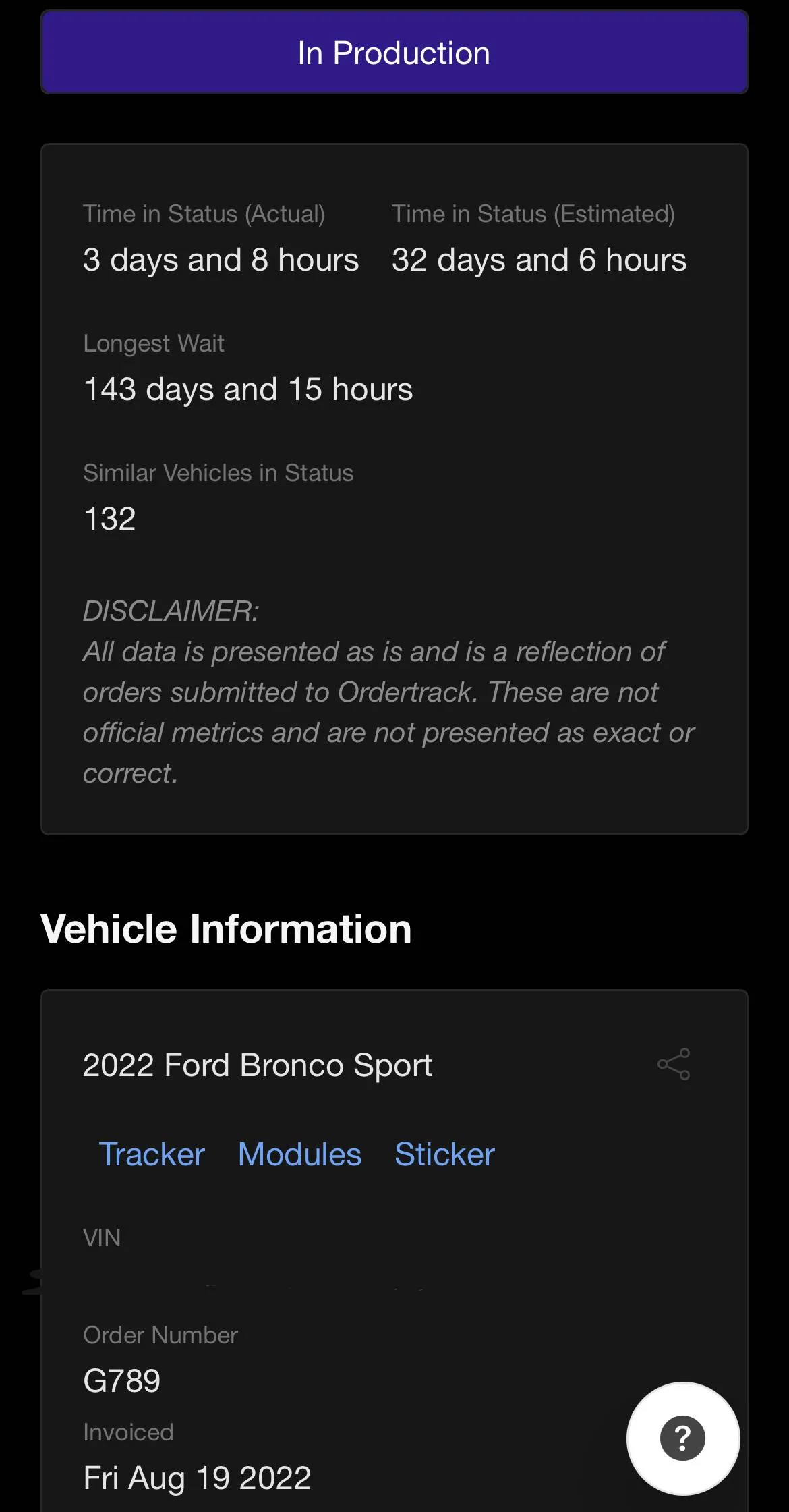 Ford Bronco Sport Waiting room F0BA39AA-99AC-4F8C-A0C4-7C187631CC6A