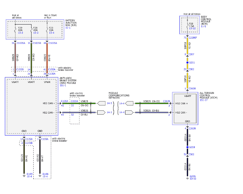 Ford Bronco Sport Need Help, Looking for Ford Wiring Diagrams Please Please. 1662817361557