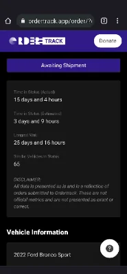 Ford Bronco Sport Waiting room 1662843178414