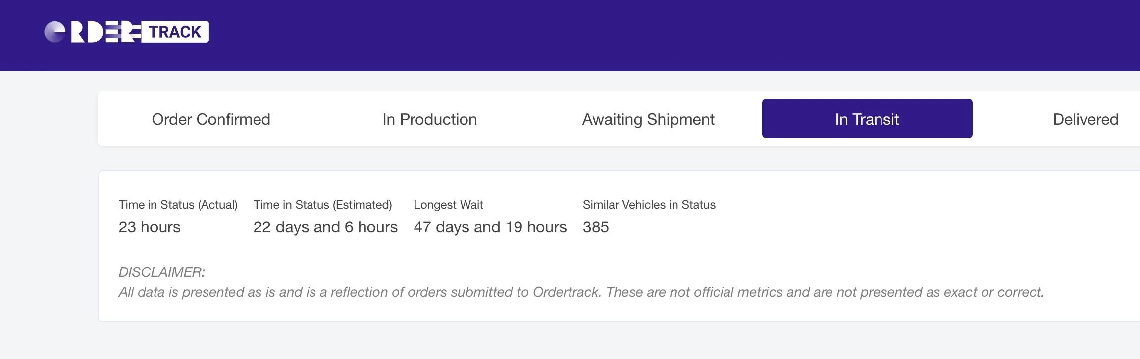 Ford Bronco Sport Waiting room Image 9-11-22 at 6.49 PM