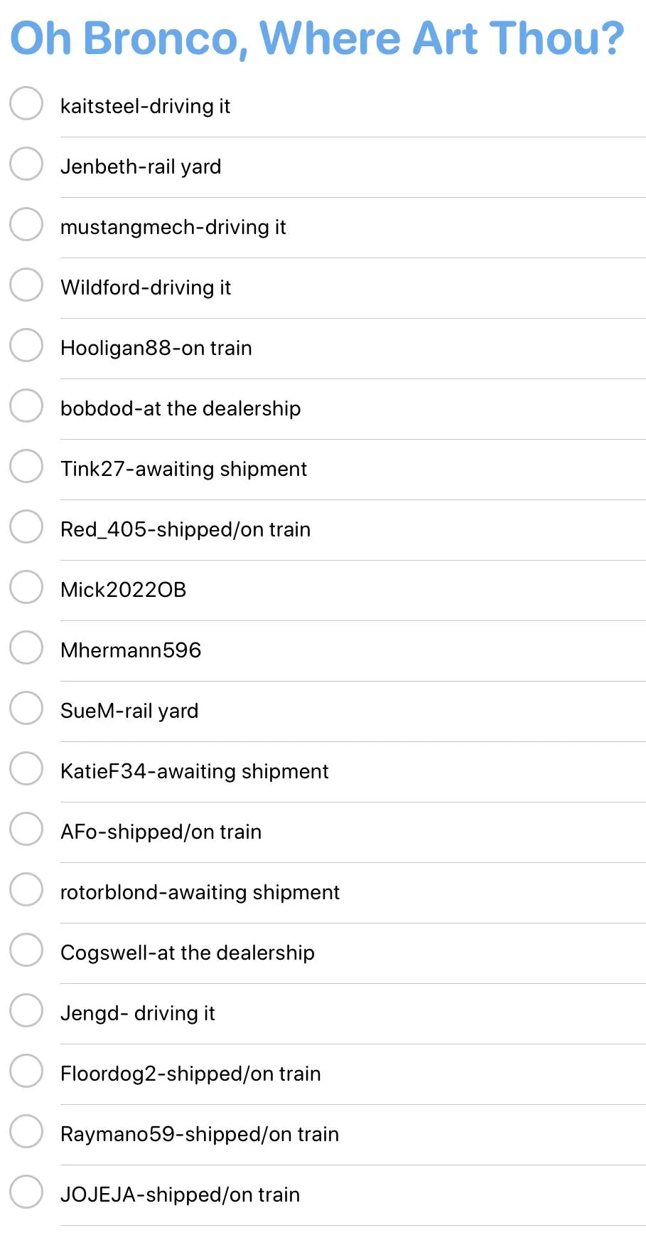 Ford Bronco Sport July 2022 Waiting Room F108B547-D02E-4D7D-AF97-A2B4C5CF188B