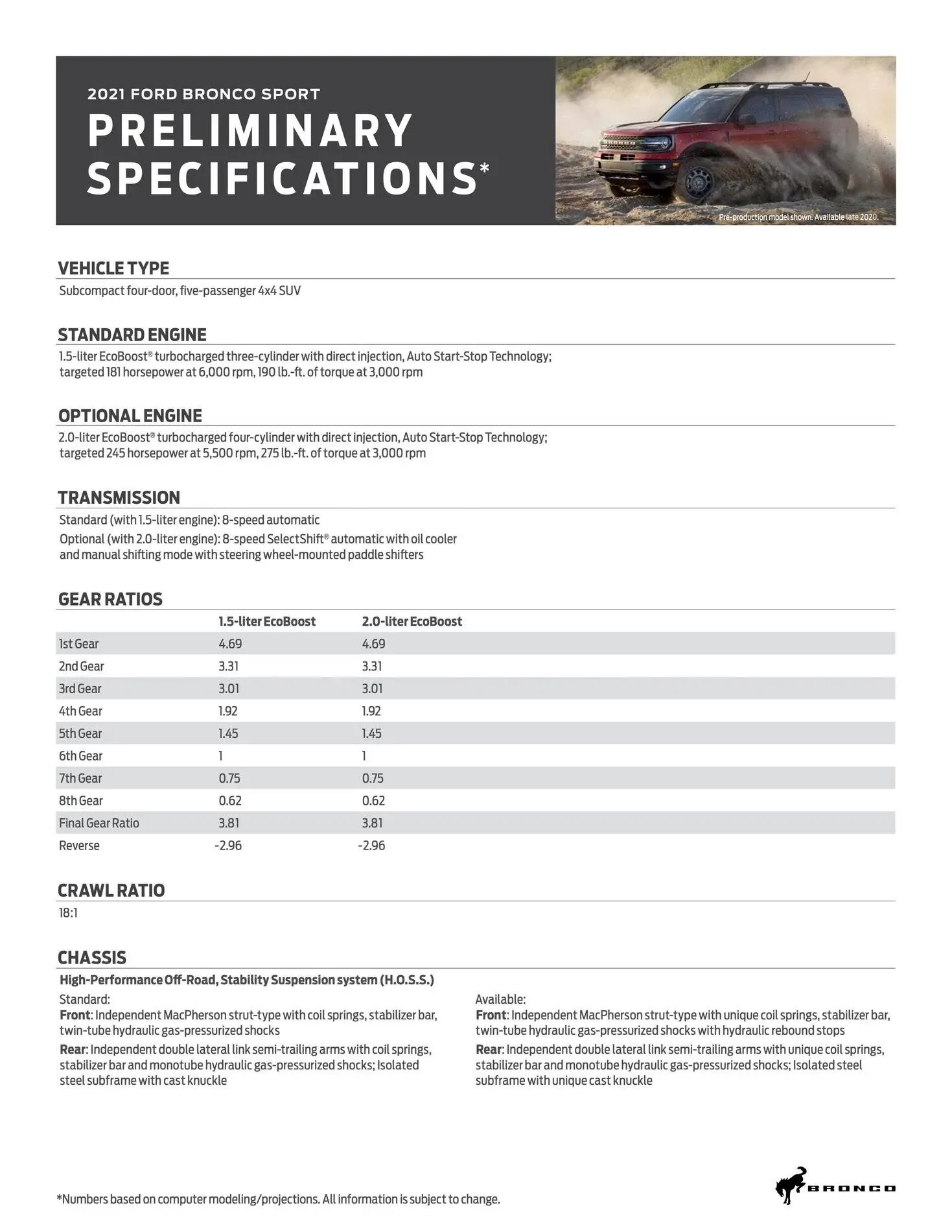 Ford Bronco Sport Official: 2021 Bronco Sport Info Thread: Specs, Trims, Colors, Wallpapers, Photos & Videos 2021-Bronco-Sport-Prelim-Tech-Specs_page_1