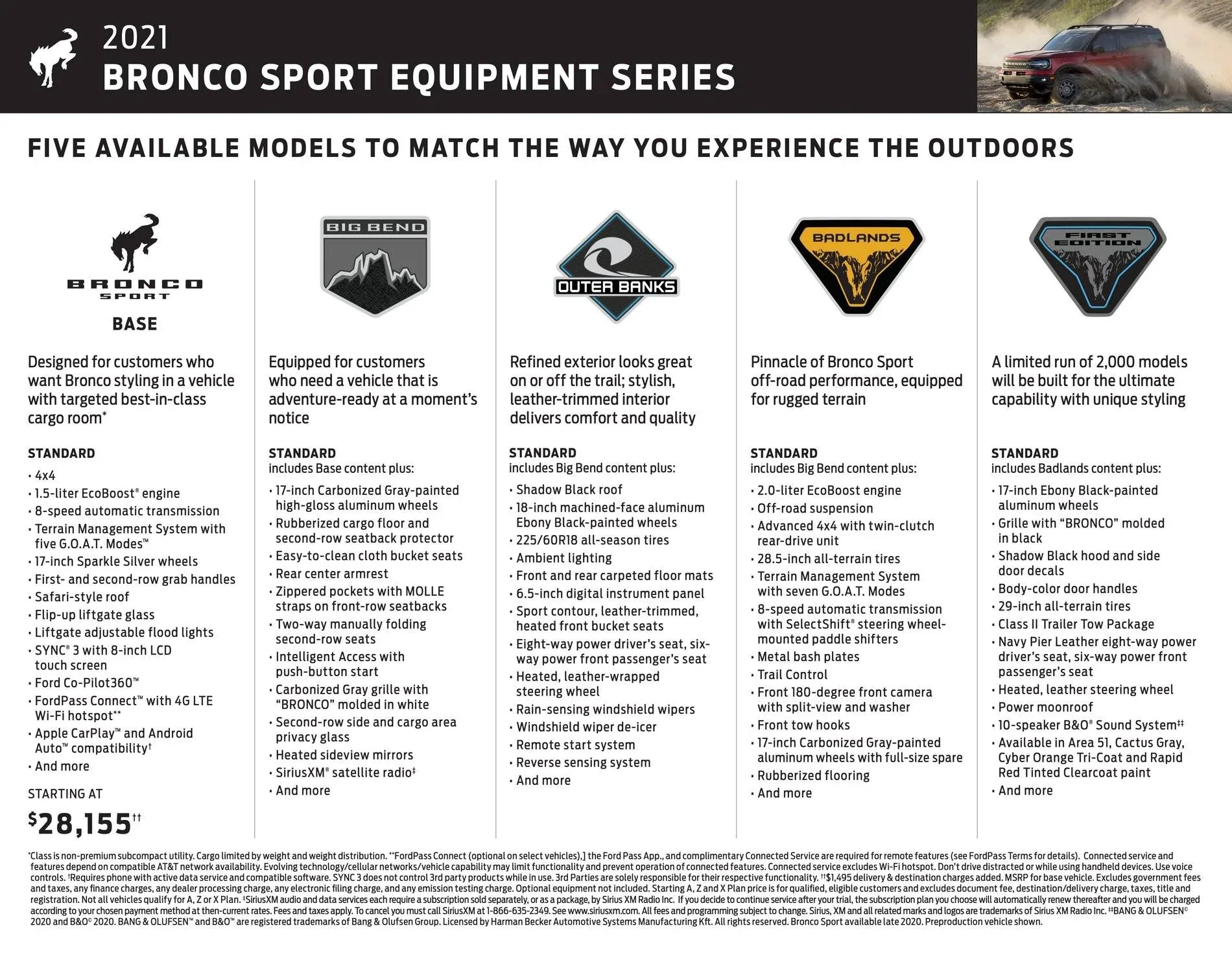 Ford Bronco Sport Official: 2021 Bronco Sport Info Thread: Specs, Trims, Colors, Wallpapers, Photos & Videos 2021 Bronco Sport Trims Sheet_page_1
