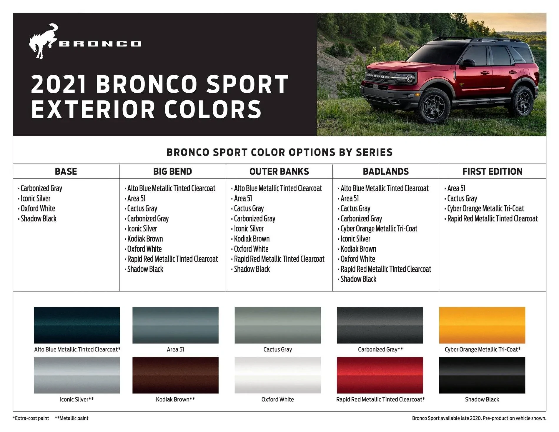 Ford Bronco Sport Official: 2021 Bronco Sport Info Thread: Specs, Trims, Colors, Wallpapers, Photos & Videos 2021 Bronco Sport Color Sheet_page_1