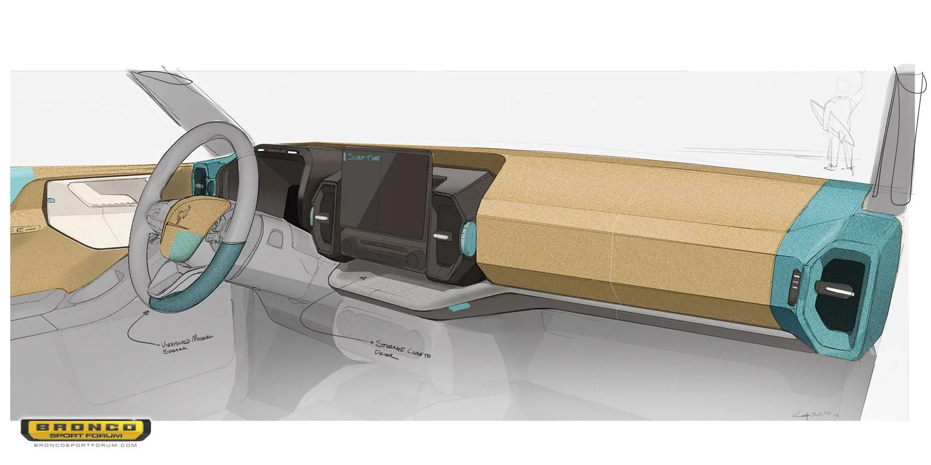 Ford Bronco Sport Official: 2021 Bronco Sport Info Thread: Specs, Trims, Colors, Wallpapers, Photos & Videos BroncoSport_Interior_Sketch_2