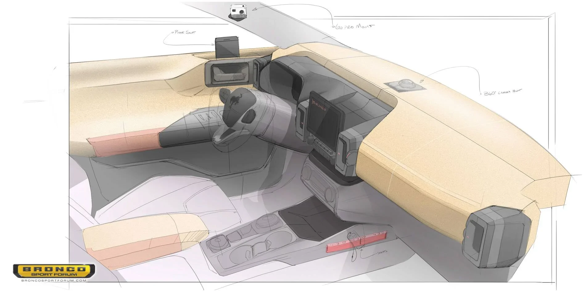 Ford Bronco Sport Official: 2021 Bronco Sport Info Thread: Specs, Trims, Colors, Wallpapers, Photos & Videos BroncoSport_Interior_Sketch_3
