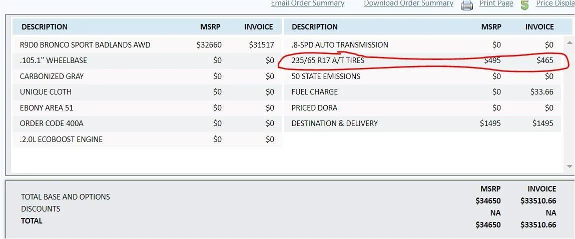 Ford Bronco Sport Granger Ford here to answer your Bronco Sport questions 2