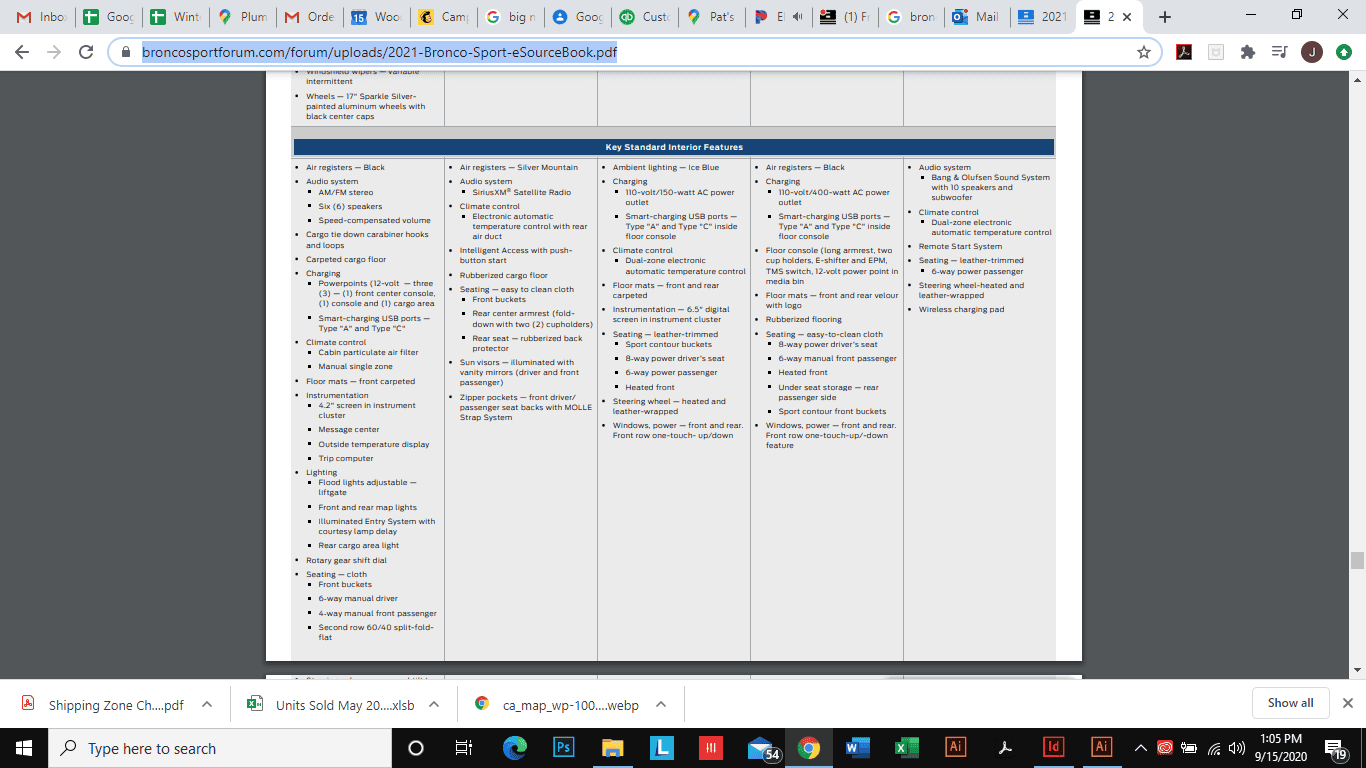 Ford Bronco Sport Front and rear floor Liners (with carpet mats) 1600200317466