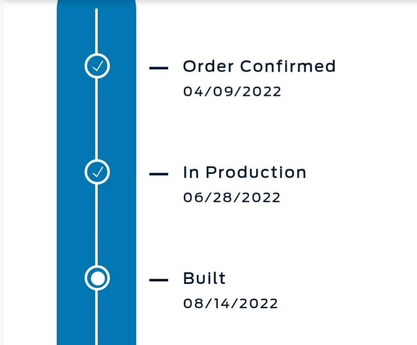 Ford Bronco Sport July 2022 Waiting Room 20220816_211340