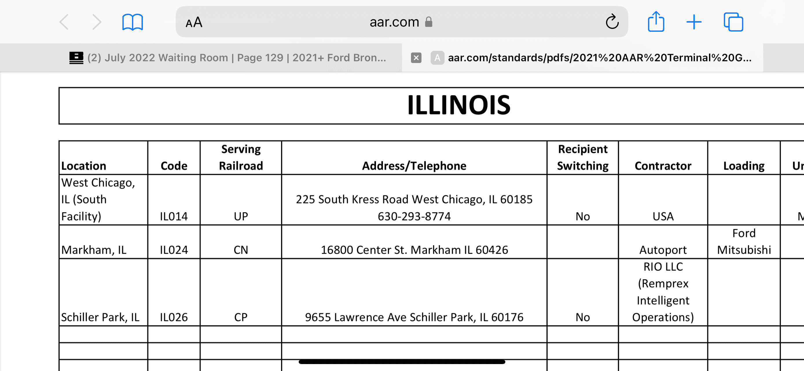 Ford Bronco Sport July 2022 Waiting Room 8DA904C5-7493-445C-896C-81119C0FEBE6