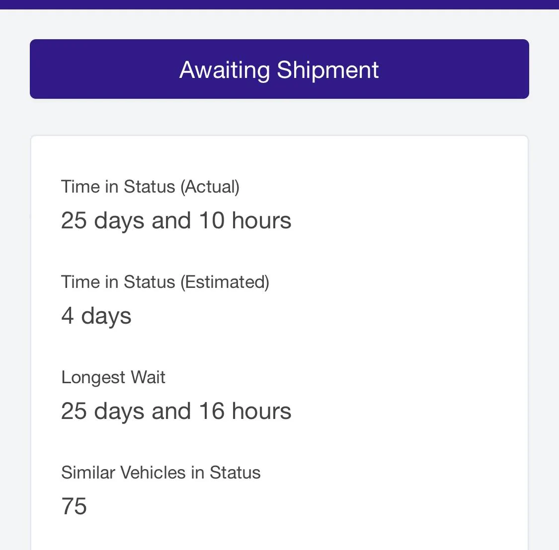 Ford Bronco Sport July 2022 Waiting Room 2B4174DC-B9BB-49D8-B9D6-E21766DAF2AC