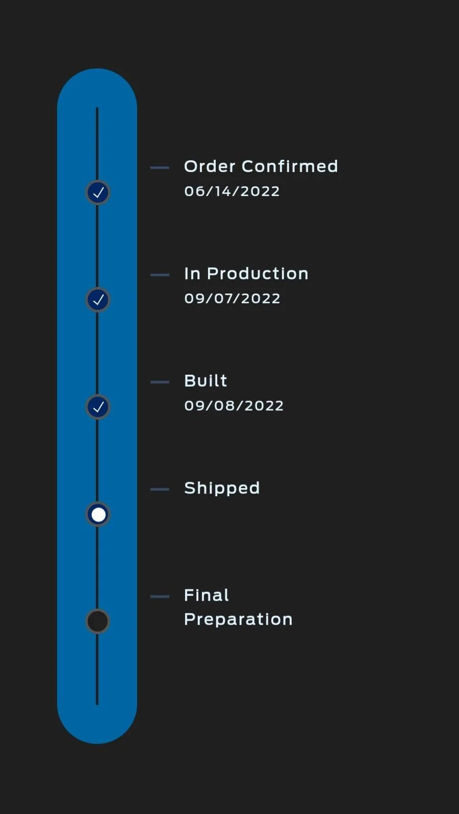 Ford Bronco Sport Waiting room Screenshot_20220923_125626_Samsung Internet
