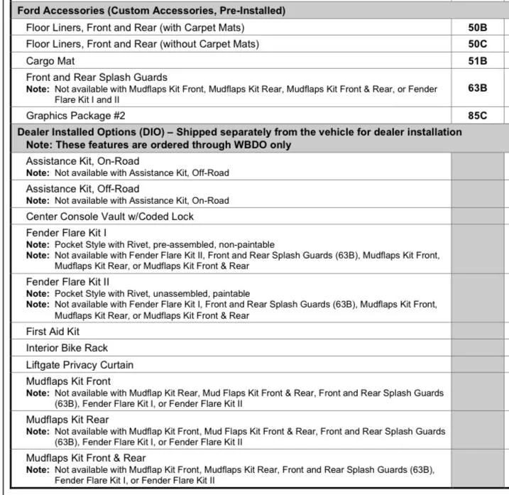 Ford Bronco Sport OEM Mudflaps. Happy with them? DB71276B-E5AC-4B01-A1D6-CBC4605EDA66