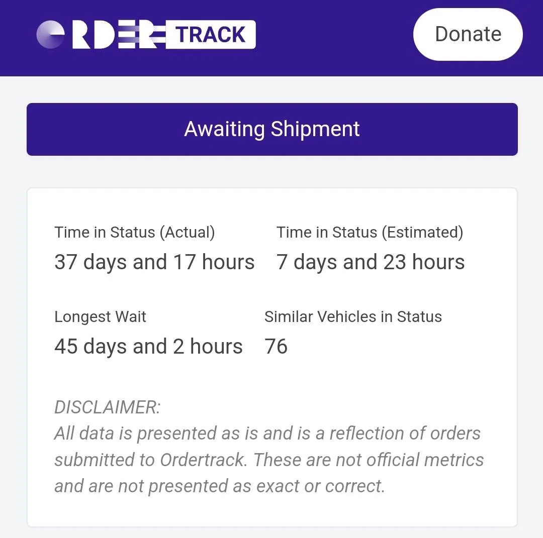 Ford Bronco Sport Stuck "Awaiting Shipment" Waiting Room Screenshot_20221009_091906